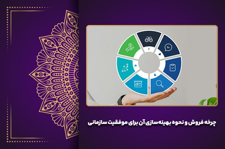 چرخه فروش و نحوه بهینه‌سازی آن برای موفقیت سازمانی